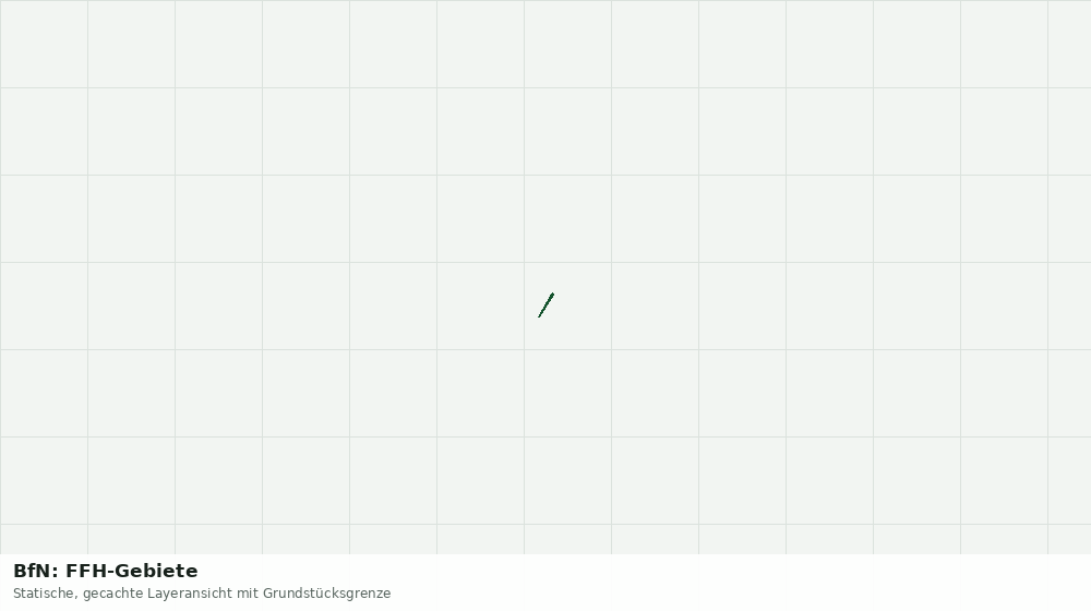 Statische Kartenansicht: BfN: FFH-Gebiete
