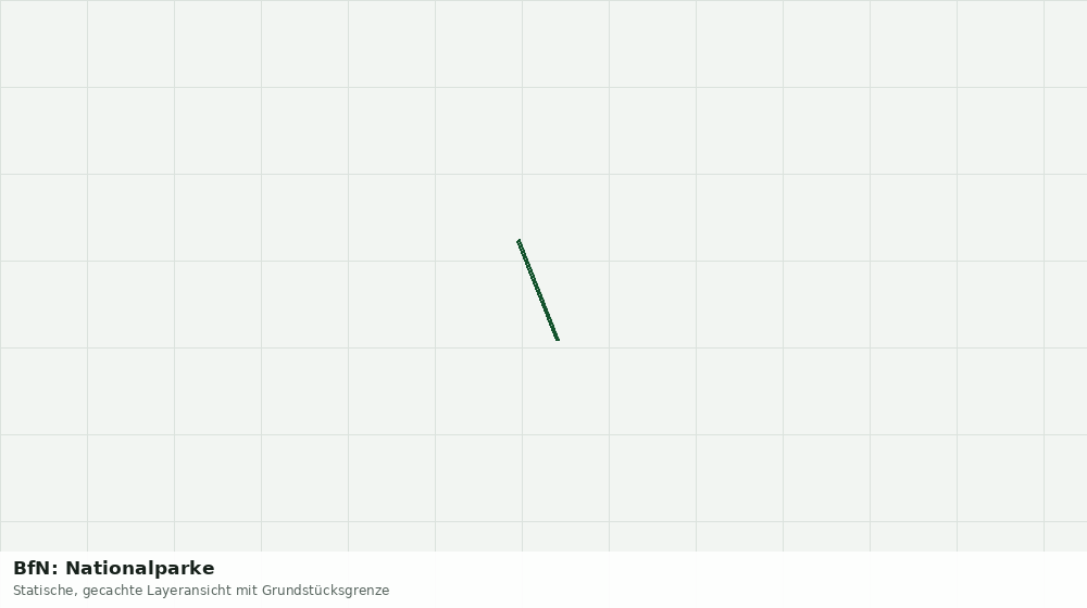 Statische Kartenansicht: BfN: Nationalparke
