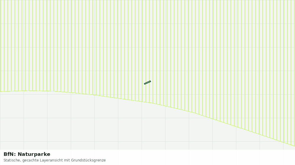 Statische Kartenansicht: BfN: Naturparke