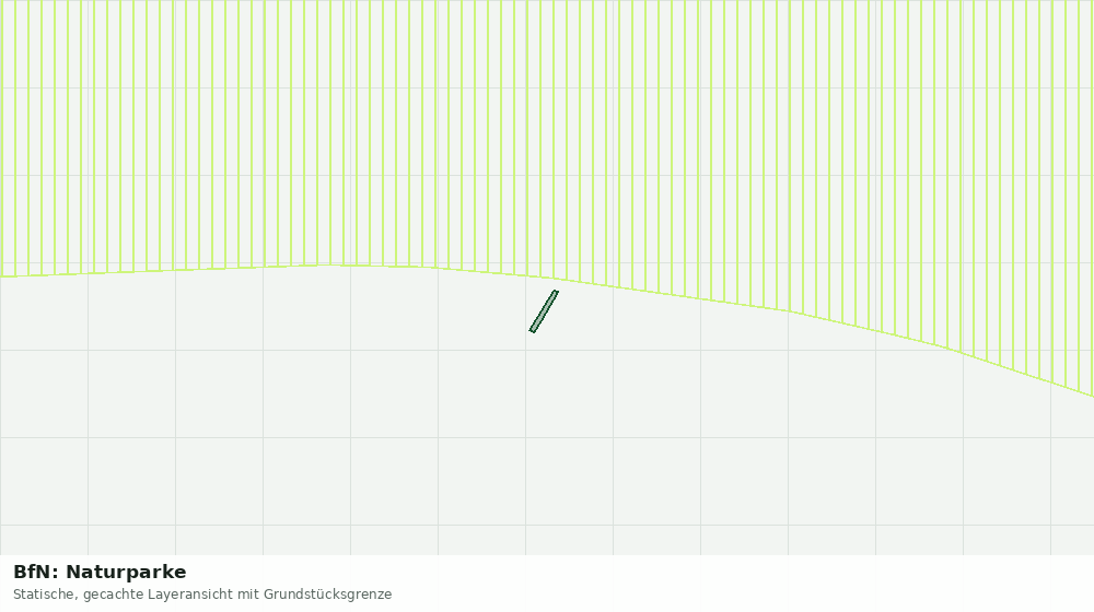 Statische Kartenansicht: BfN: Naturparke