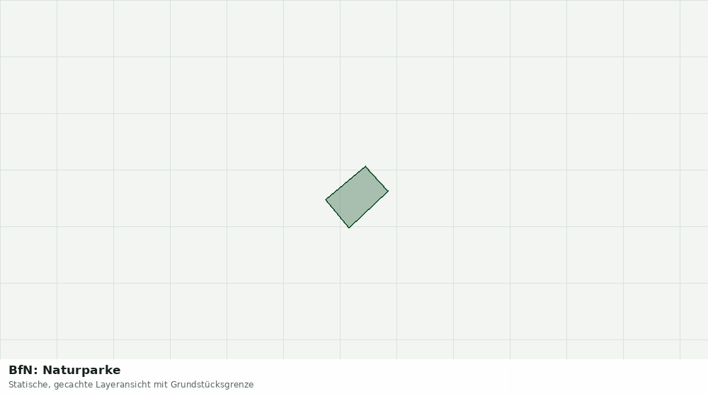 Statische Kartenansicht: BfN: Naturparke