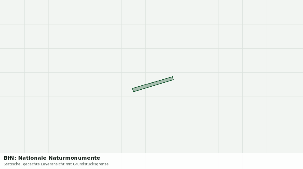 Statische Kartenansicht: BfN: Nationale Naturmonumente