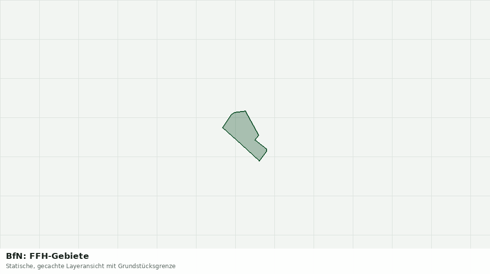 Statische Kartenansicht: BfN: FFH-Gebiete