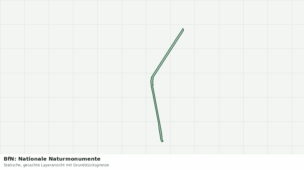 Statische Kartenansicht: BfN: Nationale Naturmonumente