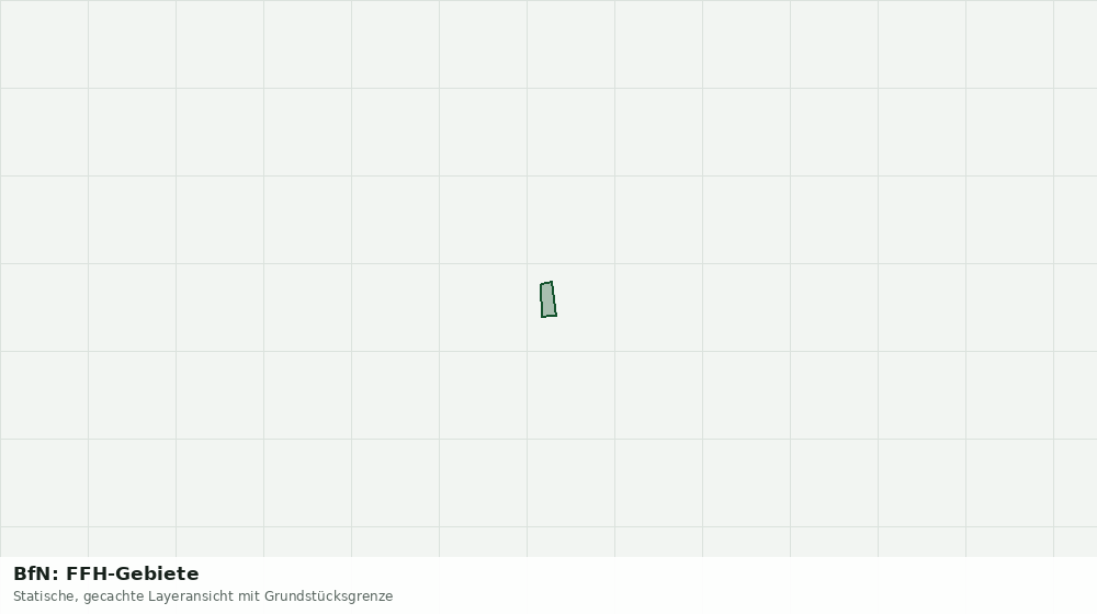 Statische Kartenansicht: BfN: FFH-Gebiete