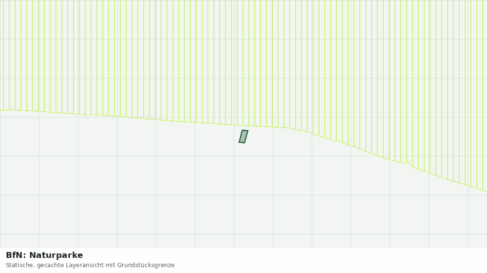 Statische Kartenansicht: BfN: Naturparke