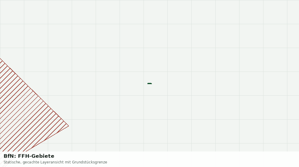 Statische Kartenansicht: BfN: FFH-Gebiete