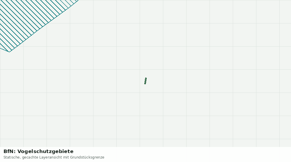 Statische Kartenansicht: BfN: Vogelschutzgebiete
