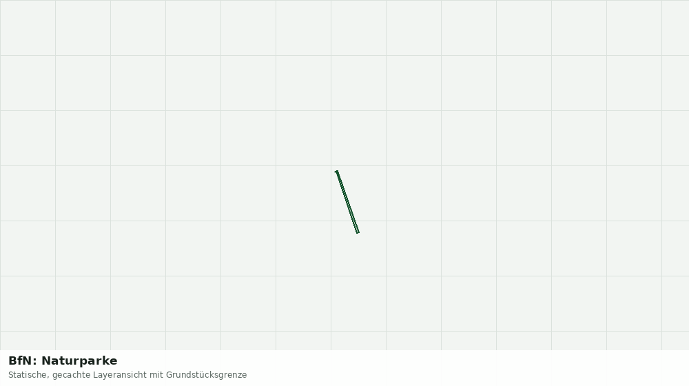 Statische Kartenansicht: BfN: Naturparke