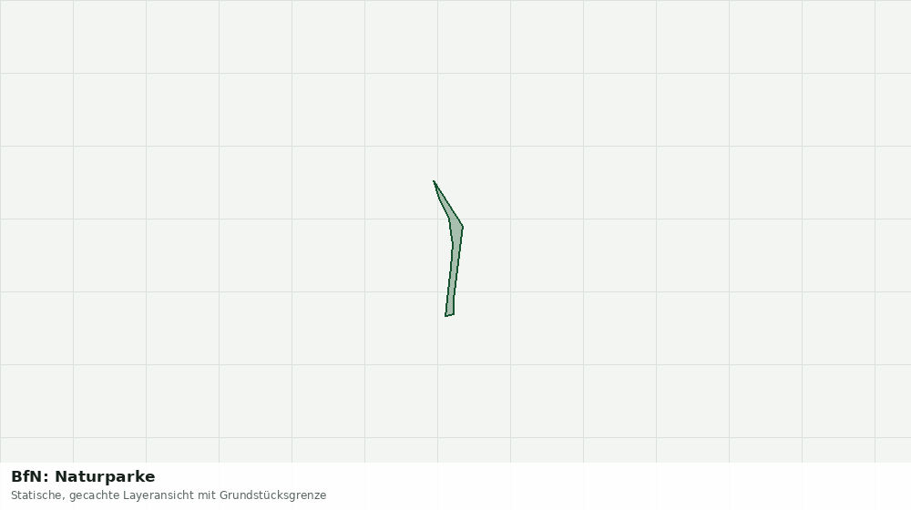 Statische Kartenansicht: BfN: Naturparke