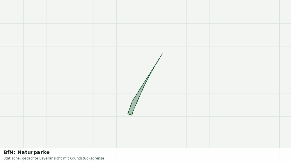 Statische Kartenansicht: BfN: Naturparke