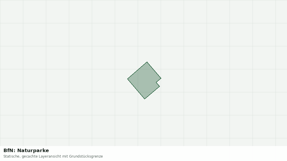 Statische Kartenansicht: BfN: Naturparke