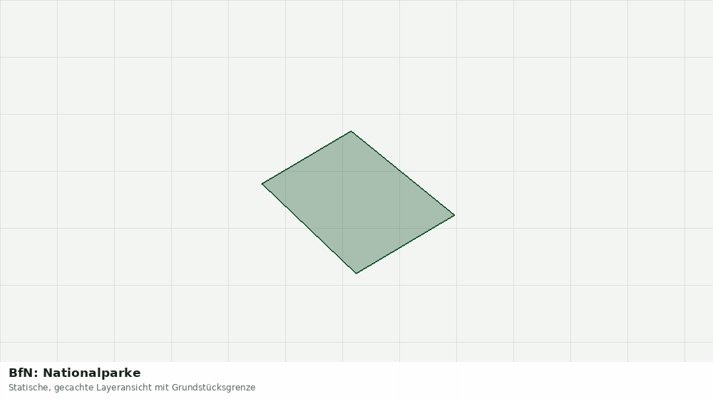Statische Kartenansicht: BfN: Nationalparke