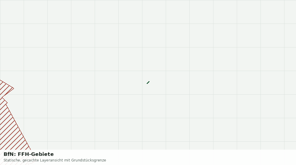 Statische Kartenansicht: BfN: FFH-Gebiete