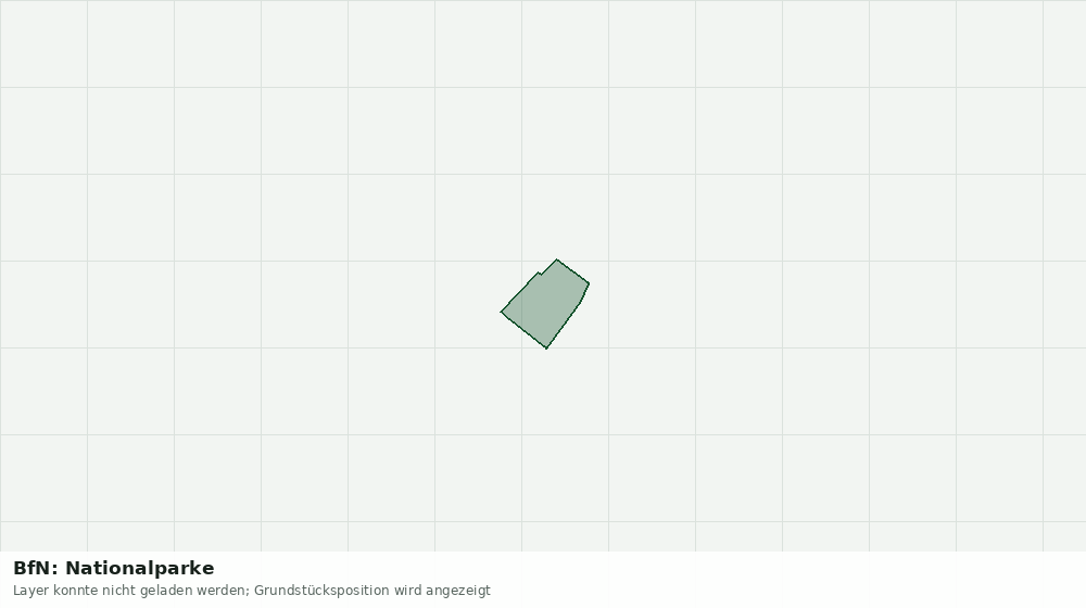 Statische Kartenansicht: BfN: Nationalparke