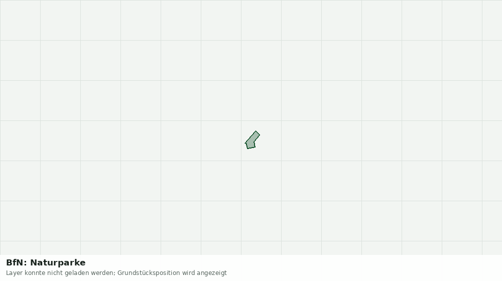Statische Kartenansicht: BfN: Naturparke