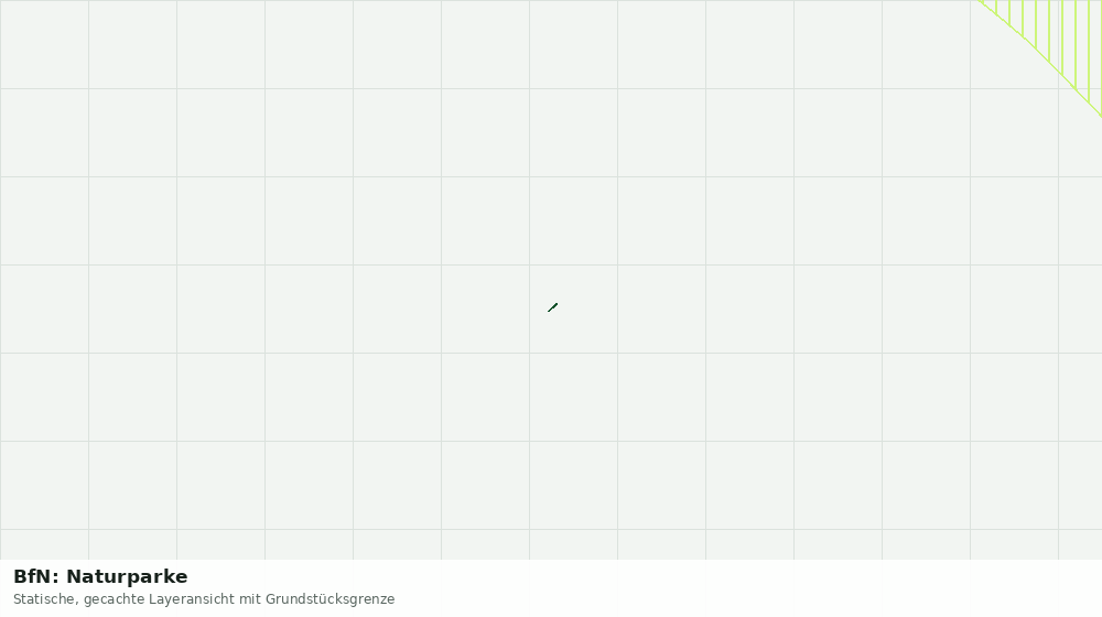 Statische Kartenansicht: BfN: Naturparke