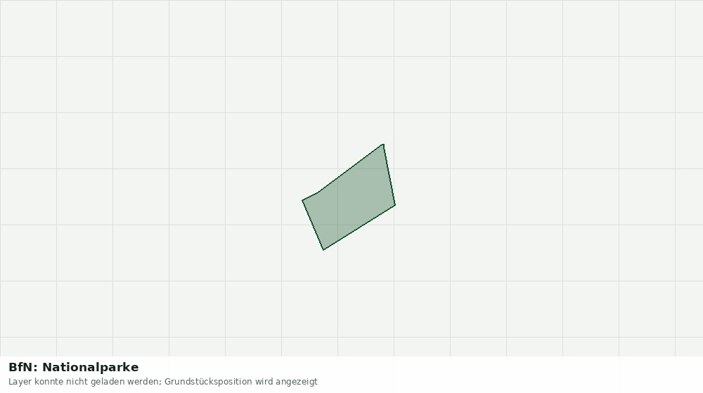 Statische Kartenansicht: BfN: Nationalparke