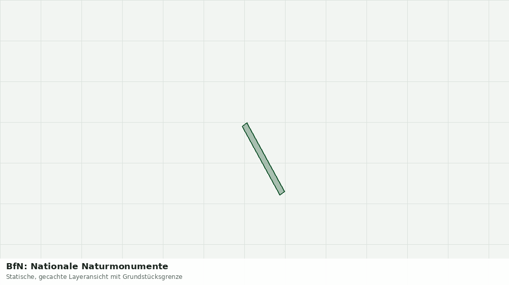 Statische Kartenansicht: BfN: Nationale Naturmonumente