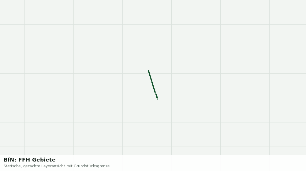 Statische Kartenansicht: BfN: FFH-Gebiete