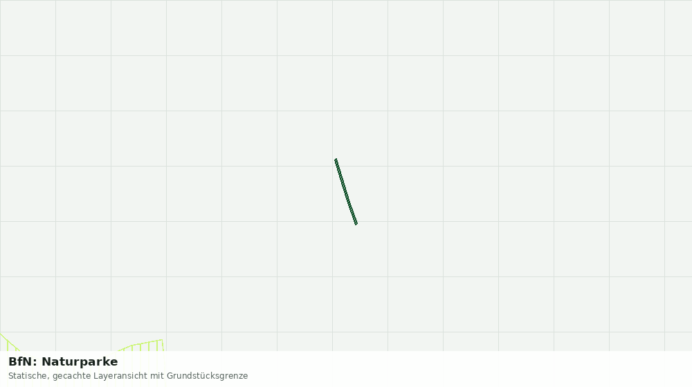 Statische Kartenansicht: BfN: Naturparke