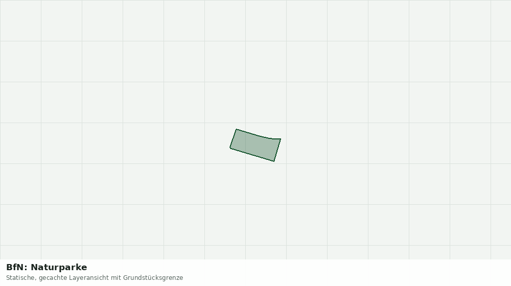 Statische Kartenansicht: BfN: Naturparke
