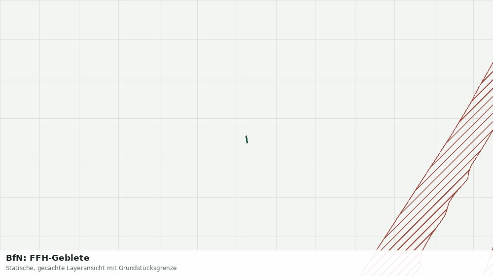 Statische Kartenansicht: BfN: FFH-Gebiete