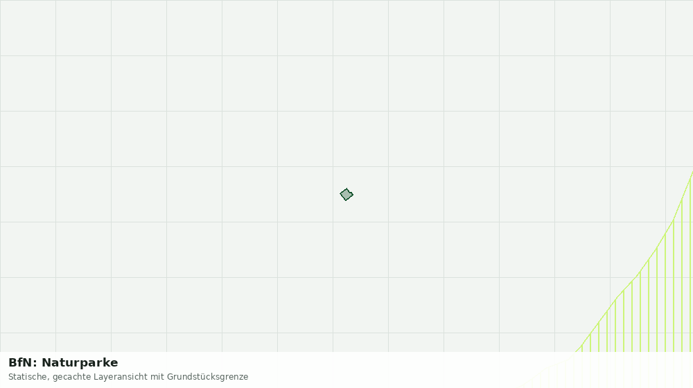 Statische Kartenansicht: BfN: Naturparke