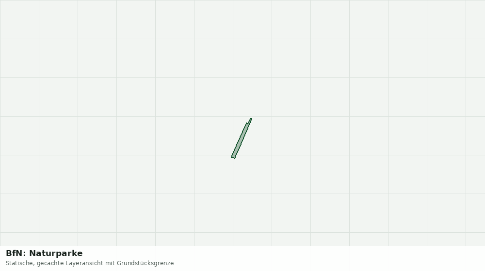 Statische Kartenansicht: BfN: Naturparke