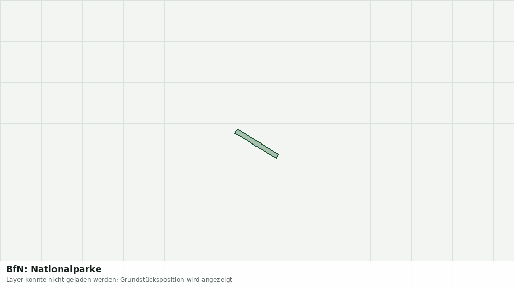 Statische Kartenansicht: BfN: Nationalparke