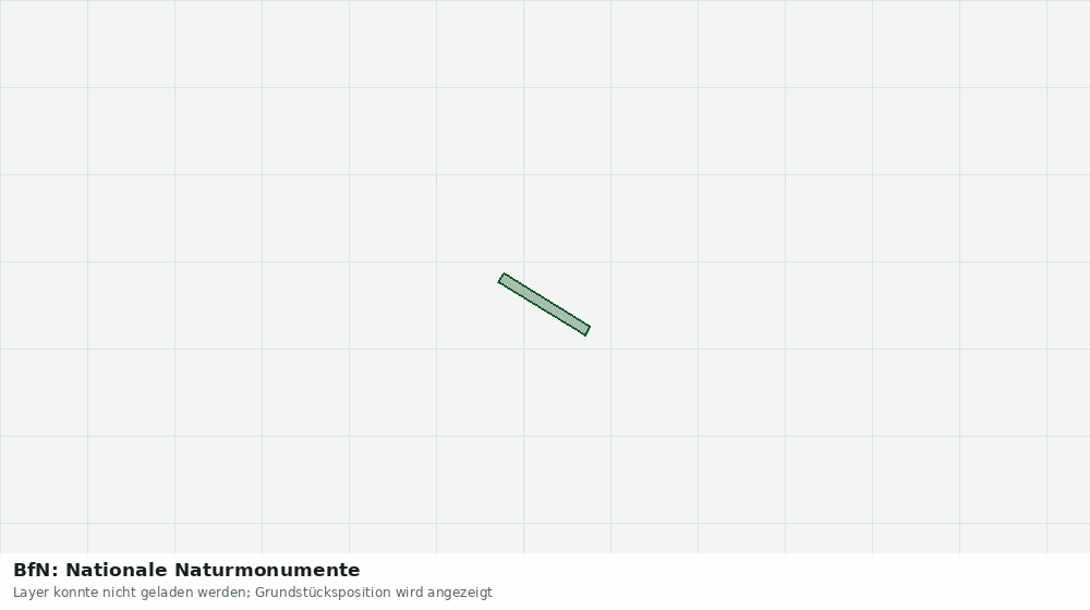 Statische Kartenansicht: BfN: Nationale Naturmonumente