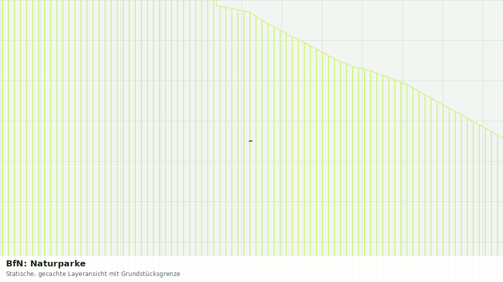 Statische Kartenansicht: BfN: Naturparke