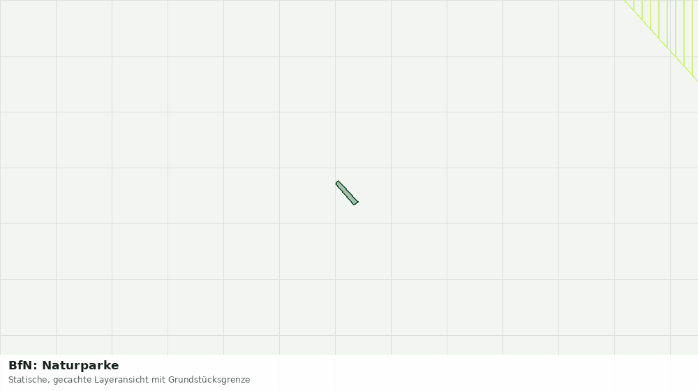 Statische Kartenansicht: BfN: Naturparke