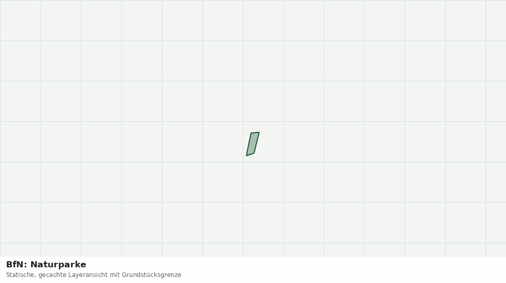 Statische Kartenansicht: BfN: Naturparke