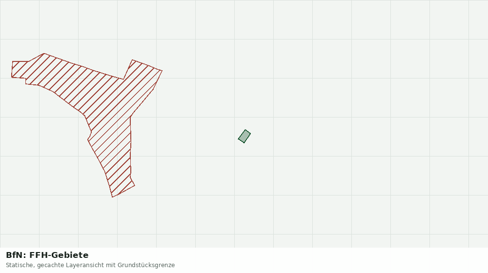 Statische Kartenansicht: BfN: FFH-Gebiete