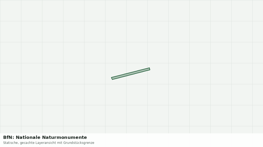 Statische Kartenansicht: BfN: Nationale Naturmonumente