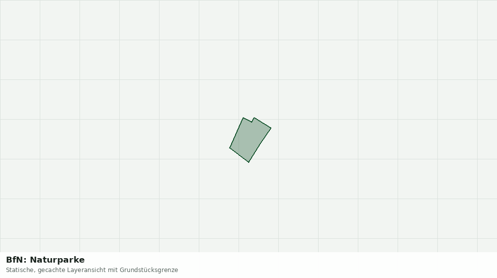 Statische Kartenansicht: BfN: Naturparke