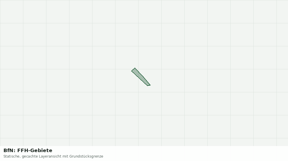 Statische Kartenansicht: BfN: FFH-Gebiete