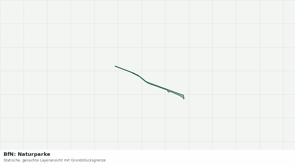 Statische Kartenansicht: BfN: Naturparke