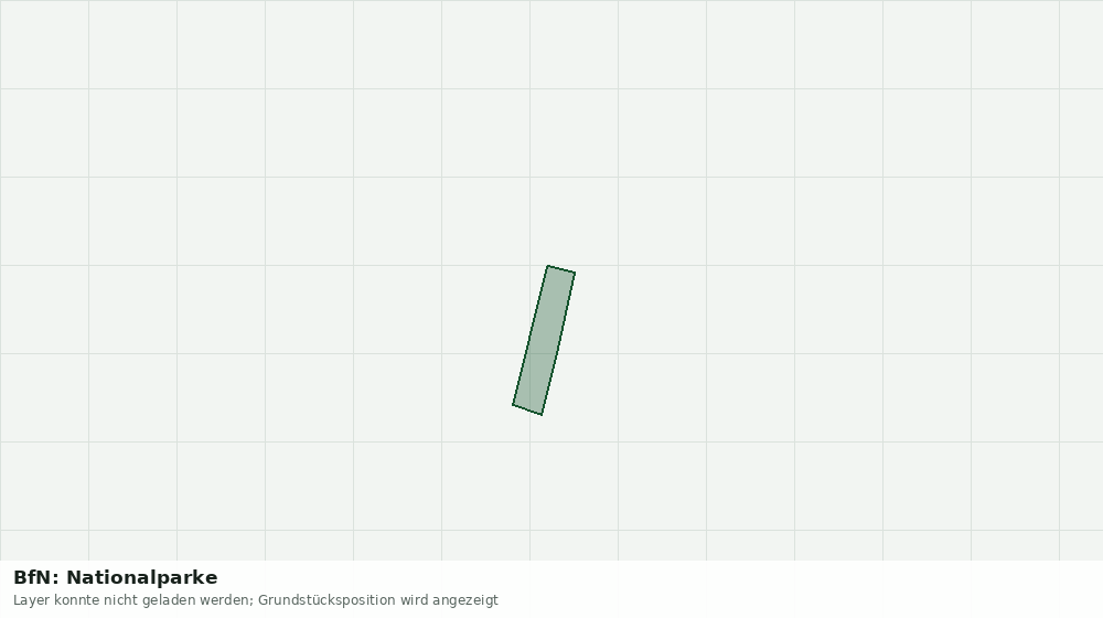 Statische Kartenansicht: BfN: Nationalparke