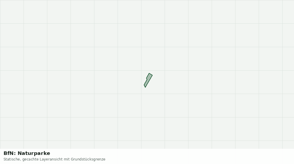 Statische Kartenansicht: BfN: Naturparke