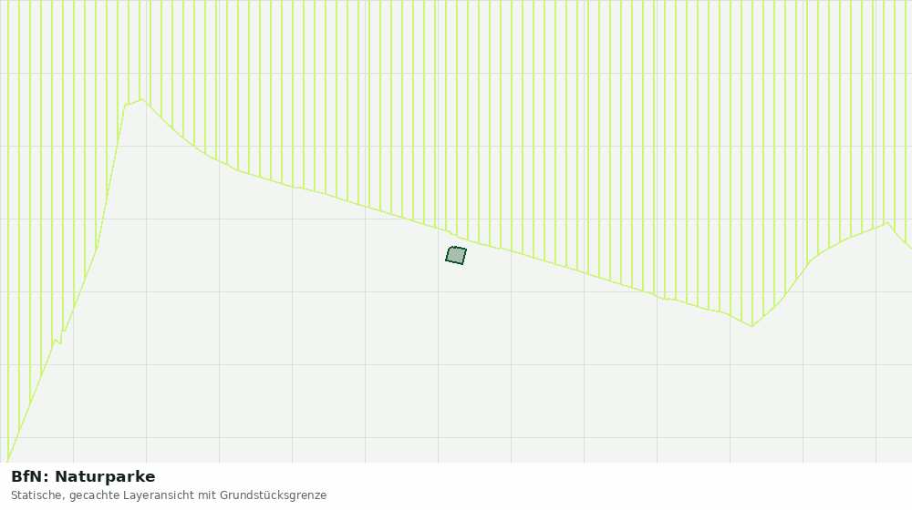 Statische Kartenansicht: BfN: Naturparke