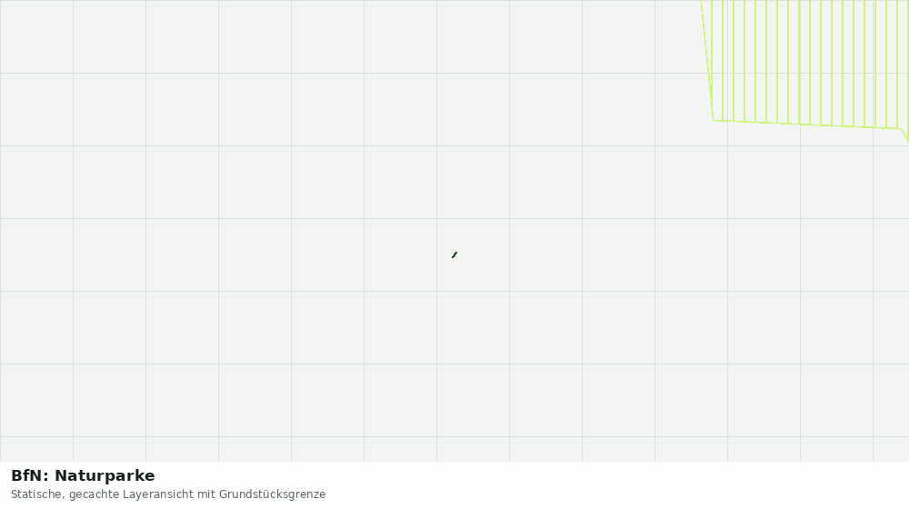 Statische Kartenansicht: BfN: Naturparke