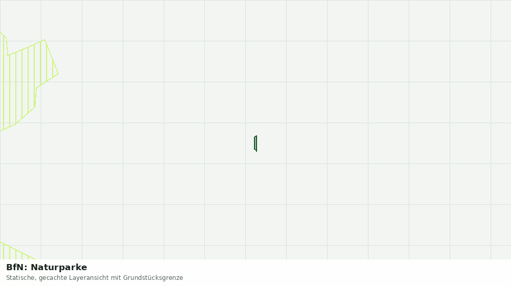 Statische Kartenansicht: BfN: Naturparke