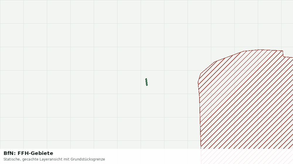 Statische Kartenansicht: BfN: FFH-Gebiete