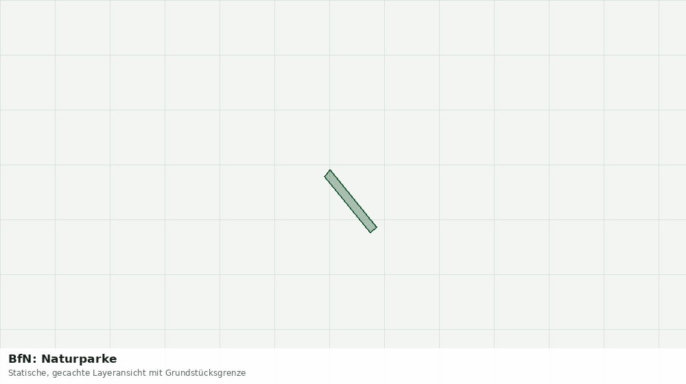 Statische Kartenansicht: BfN: Naturparke
