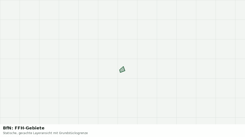 Statische Kartenansicht: BfN: FFH-Gebiete