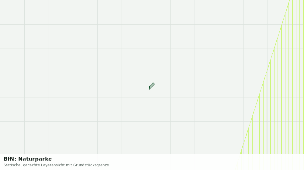 Statische Kartenansicht: BfN: Naturparke