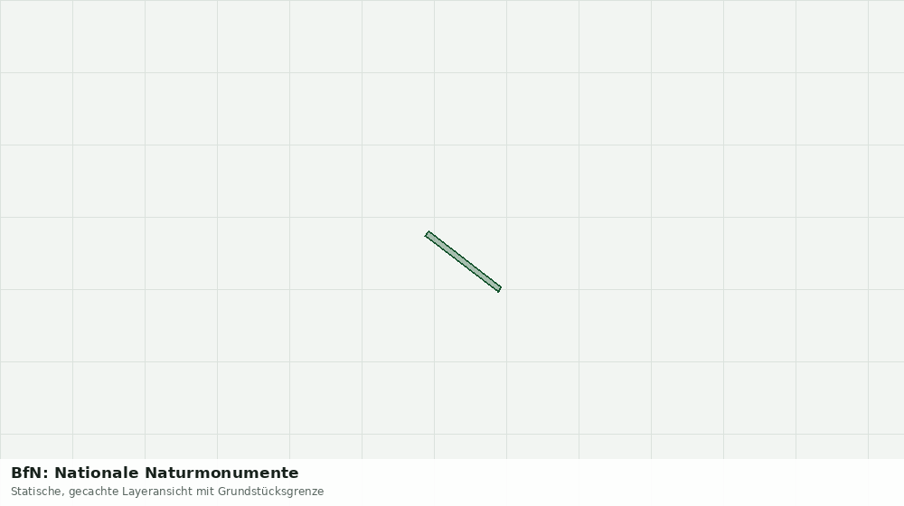 Statische Kartenansicht: BfN: Nationale Naturmonumente