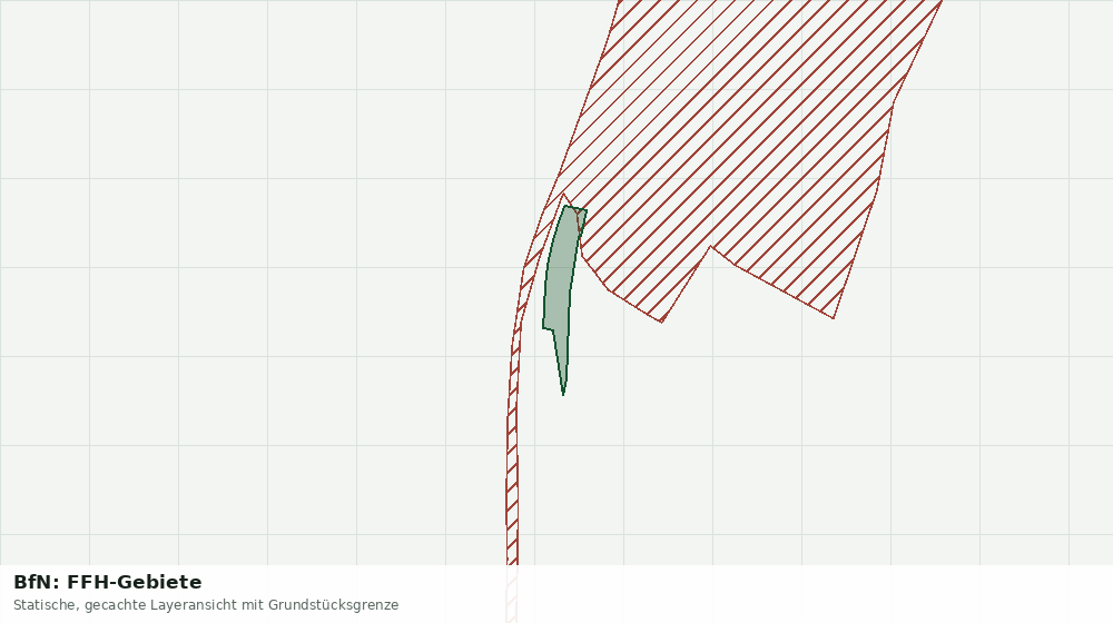 Statische Kartenansicht: BfN: FFH-Gebiete